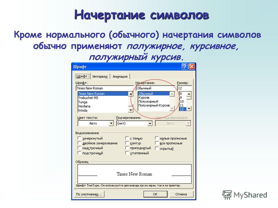 Сленг в поздравление Сленг в поздравление