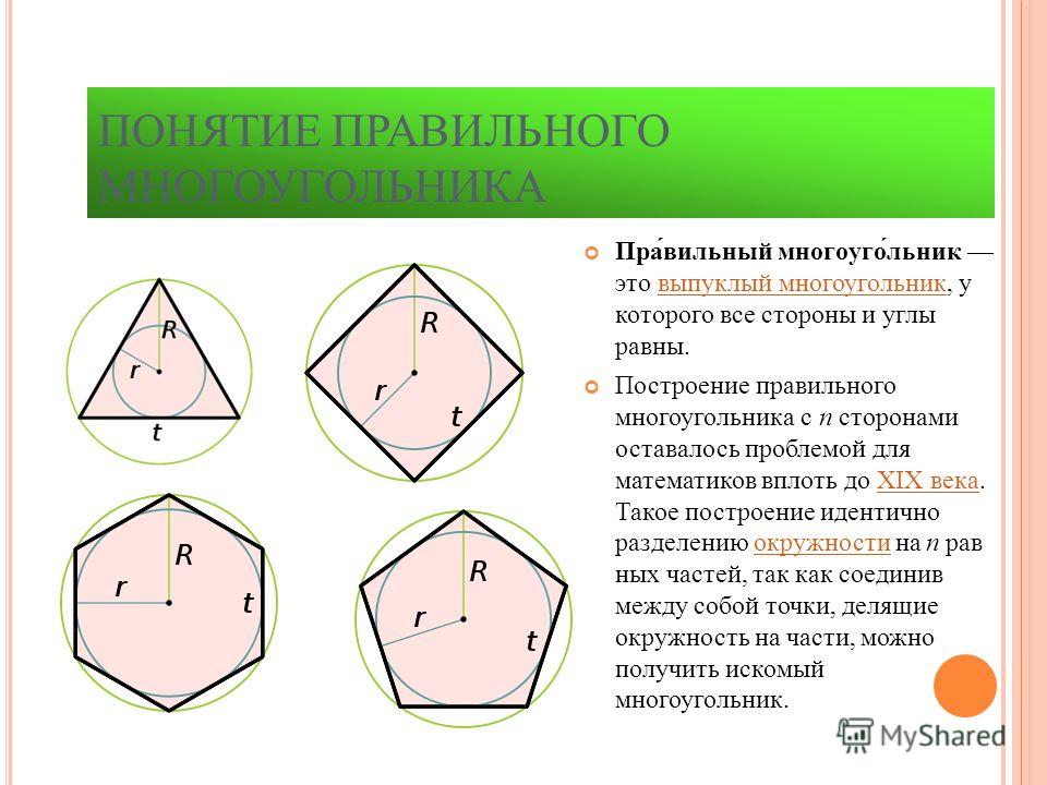 Какие многоугольники бывают How-info.ru