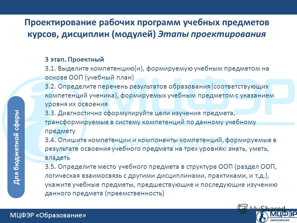 Индивидуальный проект рабочая программа 2025