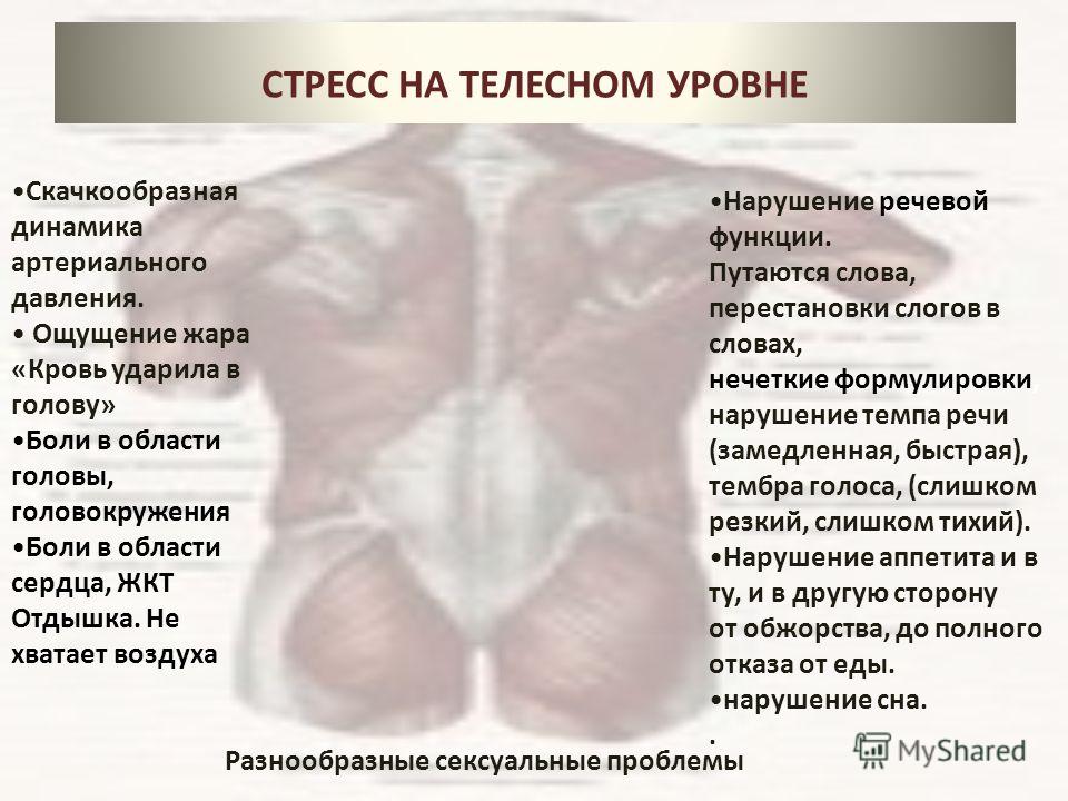 нарушение сна в старости нарушение сна в старости