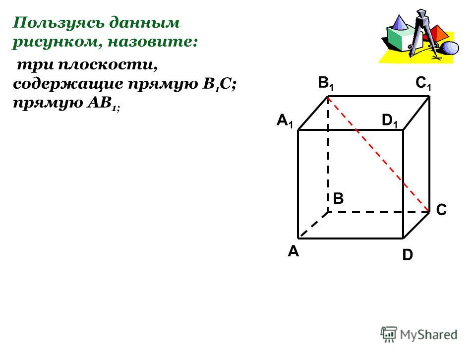 Пользуясь данным рисунком, назовите: три плоскости, содержащие прямую В 1 С; прямую АВ 1; C1C1 C A1A1 B1B1 D1D1 A B D