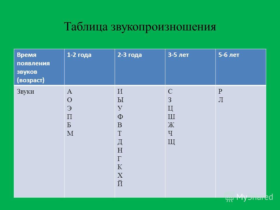 звук появления картинки онлайн звук появления картинки
