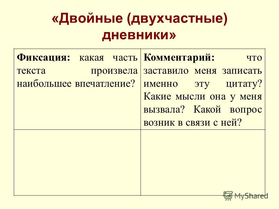 Приемы самостоятельной работы обучающихся Приемы самостоятельной работы обучающихся