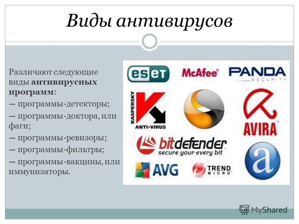 Реферат: Значение и виды антивирусных программ