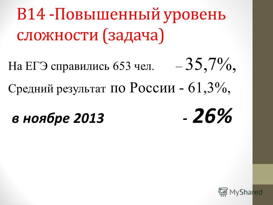 В14 -Повышенный уровень сложности (задача) На ЕГЭ справились 653 чел. – 35,7%, Средний результат по России - 61,3%, в ноябре 2013 - 26%