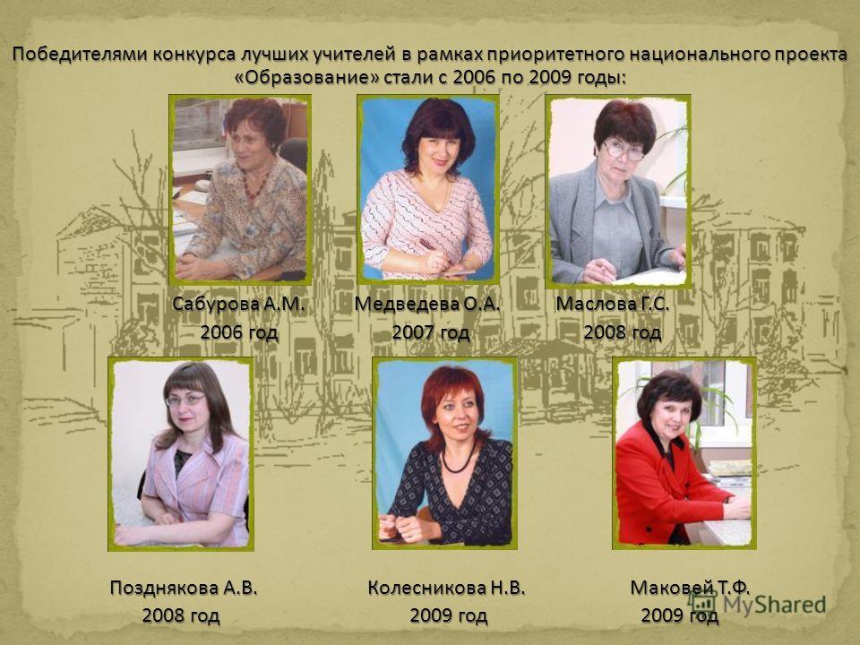Сценка с днем рождения для учительницы Сценка с днем рождения для учительницы