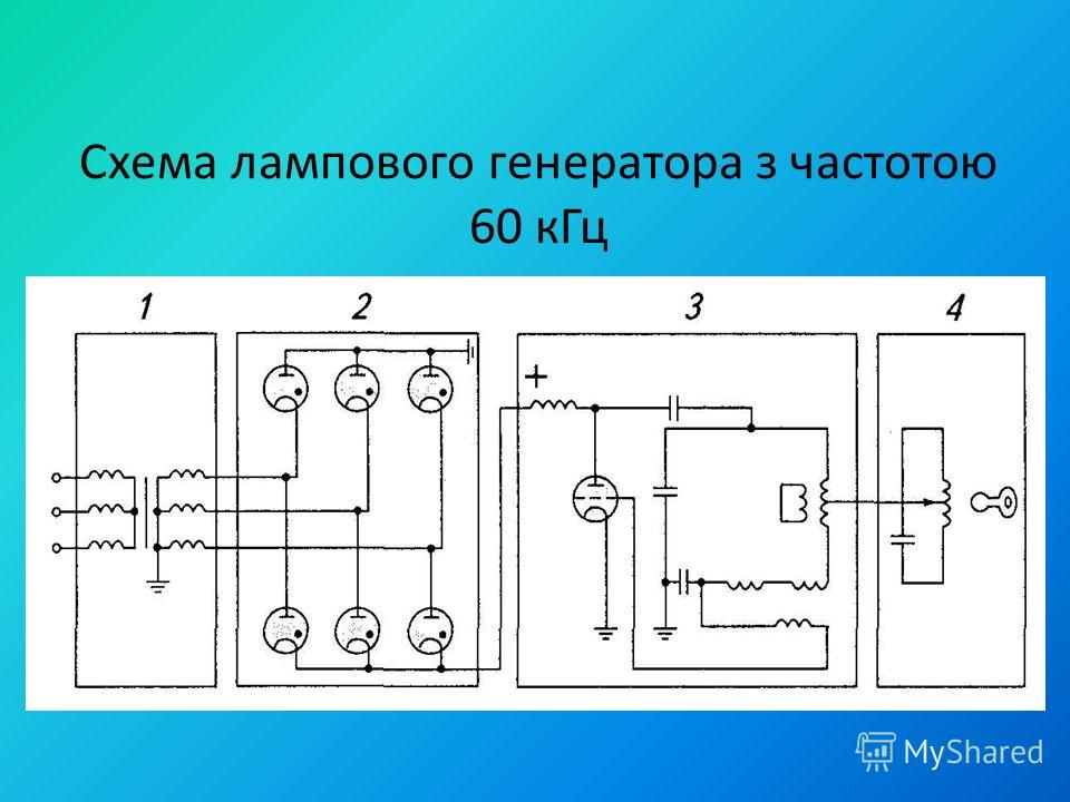 Ламповые схемы генераторов высокой частоты Ламповые схемы генераторов высокой частоты