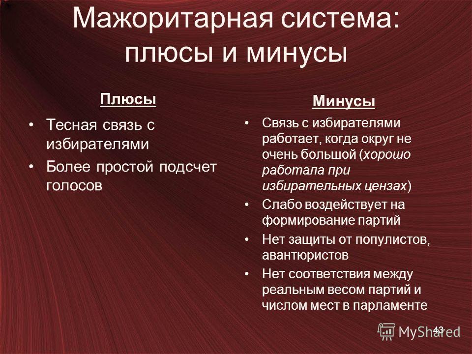Плюсы и минусы систем своими руками Плюсы и минусы систем своими руками