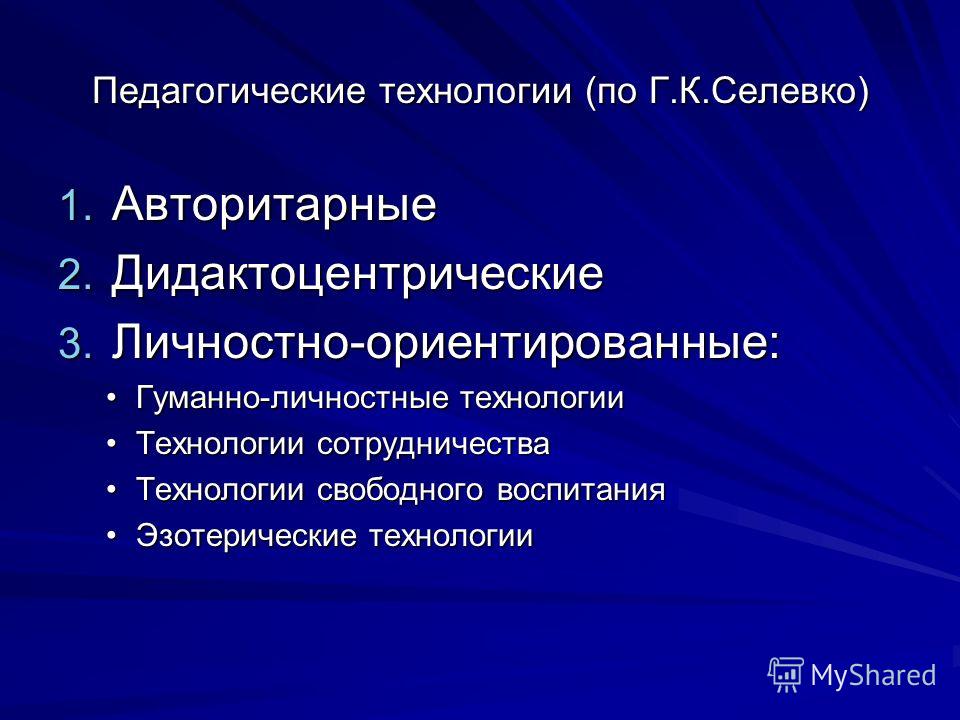 Конспект По Селевко Знакомство С Собой