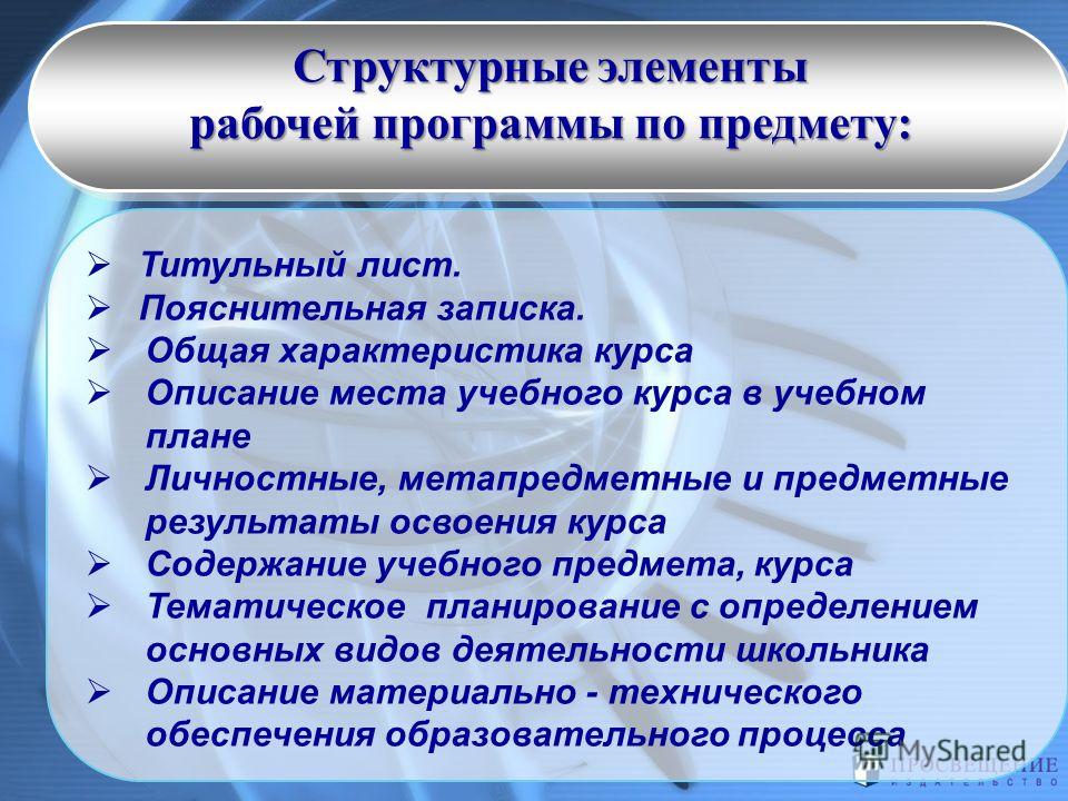 Структура учебного плана вуза фото HobbiArt.ru