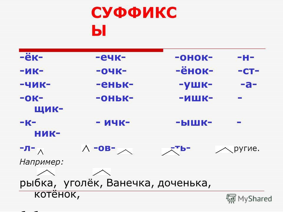 Суффикс котик
