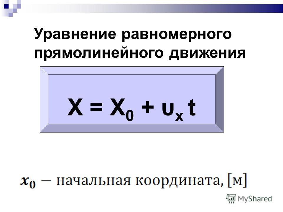 X = X 0 + υ x t Уравнение равномерного прямолинейного движения -