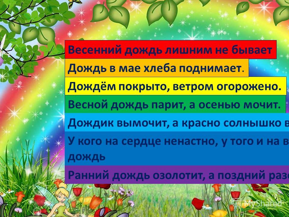 Презентация к уроку по окружающему миру "Почему идёт дождь и дует ветер"