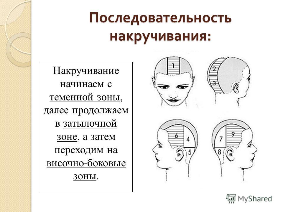Как смешивать краски для волос: таблица, технология Как правильно делать массаж головы от головной боли
