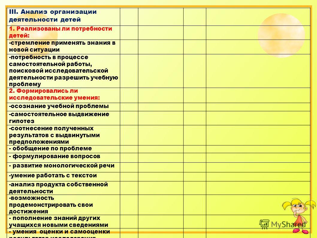 Самостоятельное достижение Самостоятельное достижение