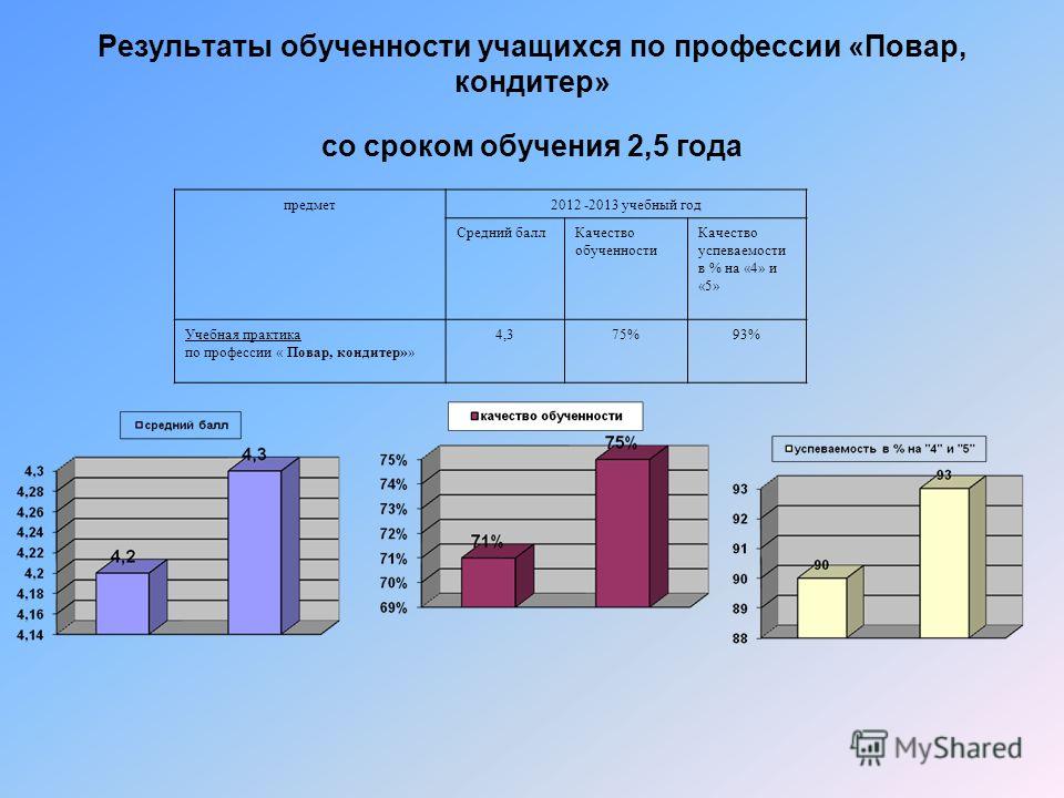 Схемы носков с ажурными узорами Схемы носков с ажурными узорами