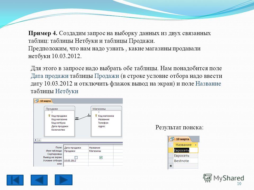 Sql выборка данных из связанных таблиц Sql выборка данных из связанных таблиц