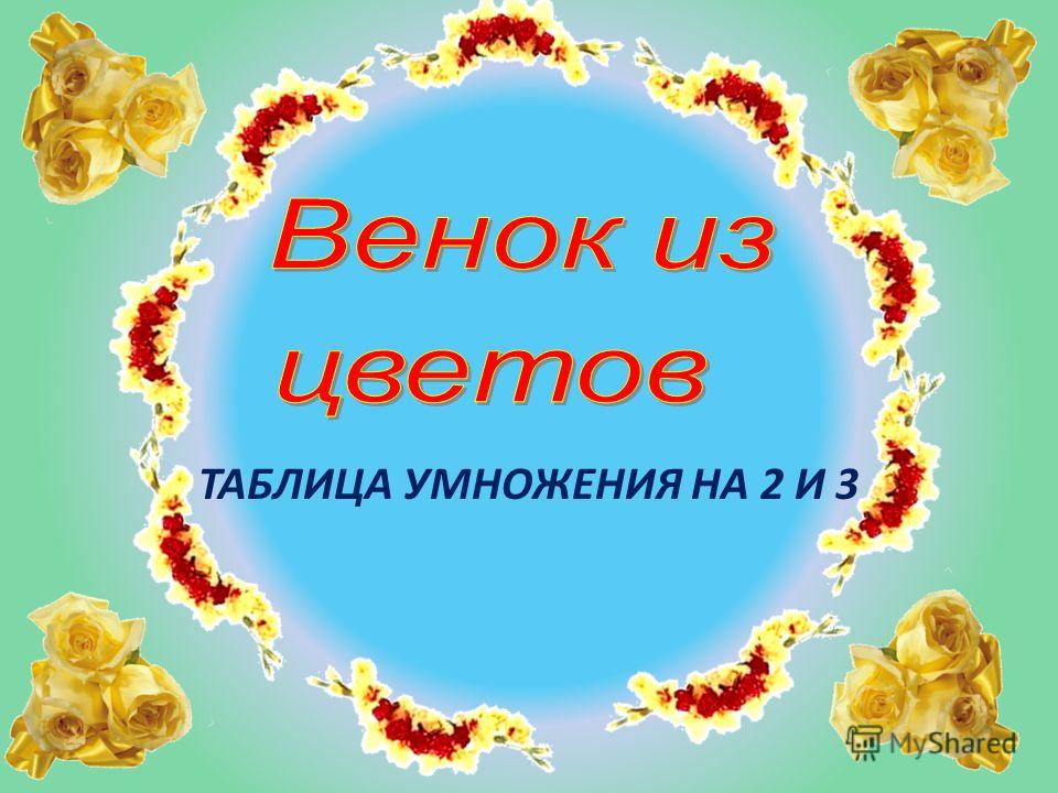 Презентация по математике 3 класс таблица умножения обобщение