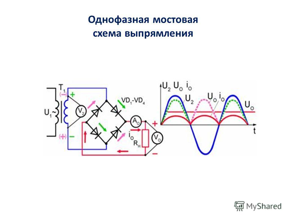 Мостовая схема переменного тока 809