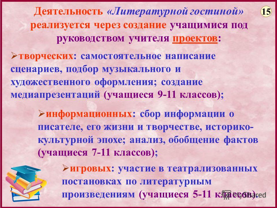 Проекты выполняемые одним учеником под руководством педагога