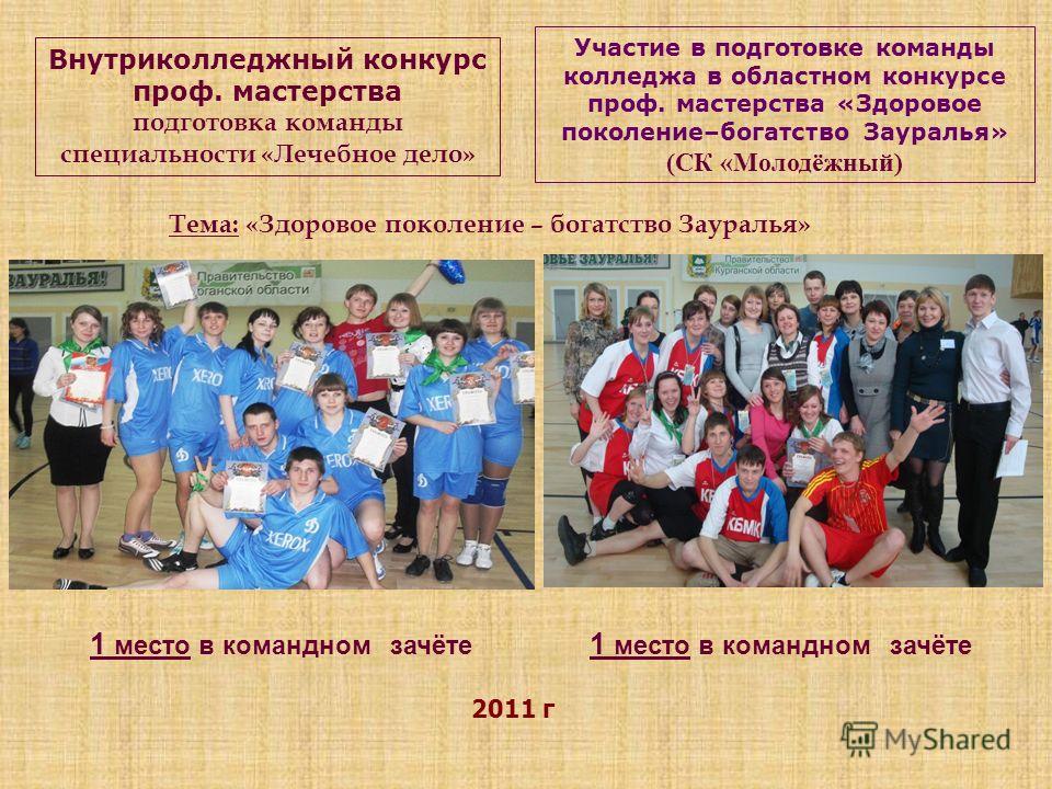 Поздравление на конкурсе профмастерства Поздравление на конкурсе профмастерства