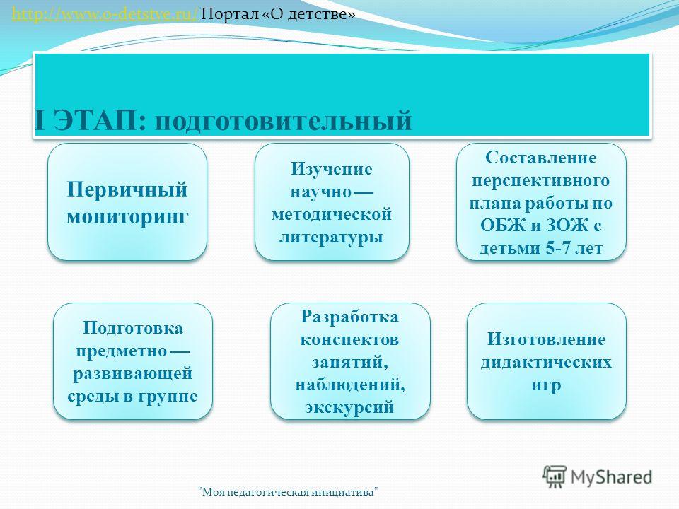 Конкурсы поделок с родителями Конкурсы поделок с родителями