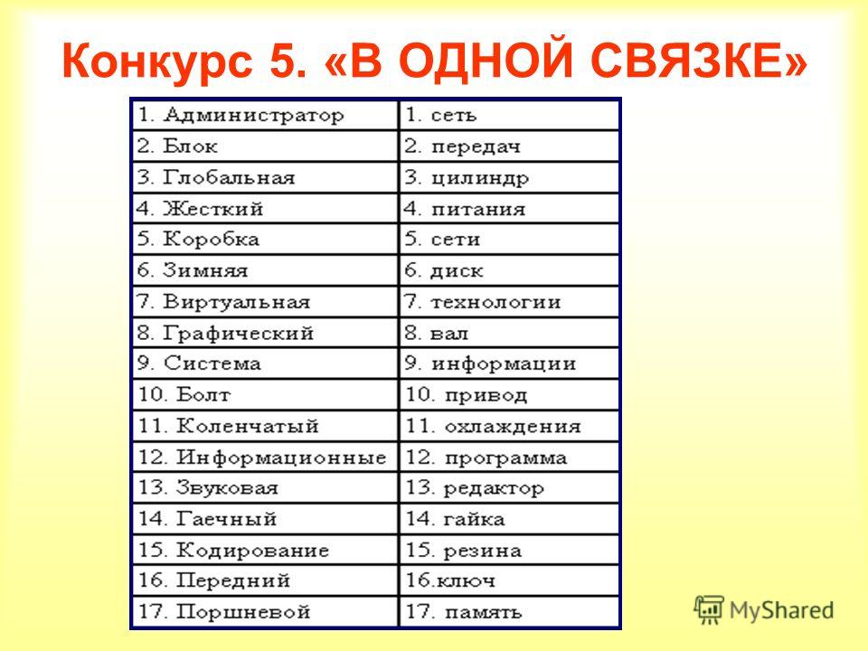 Как оригинально поздравить начальника с днем рождения Кадры с финала конкурса военных психологов в Калининградской
