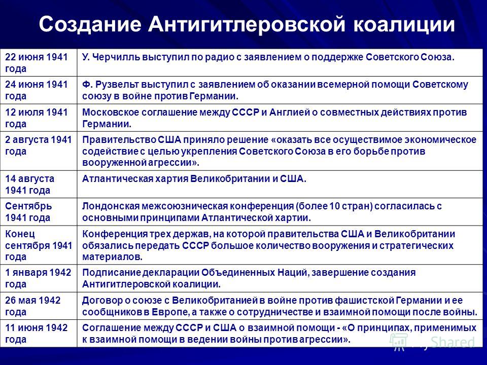 аналитика соседнего репарационный образ германии и его поптыки решения или