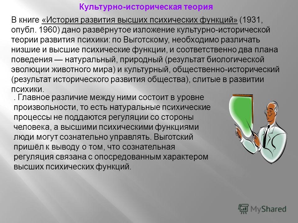 Теория п.я.гальперина в процессе коррекции впф Теория п.я.гальперина в процессе коррекции впф