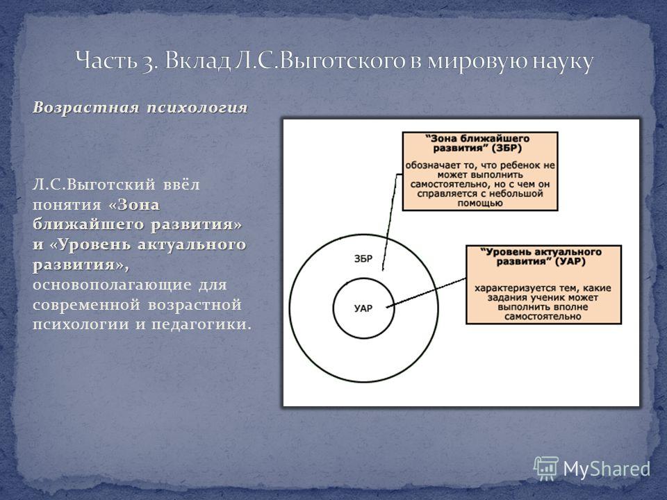 Теории обучения и воспитания - презентация онлайн