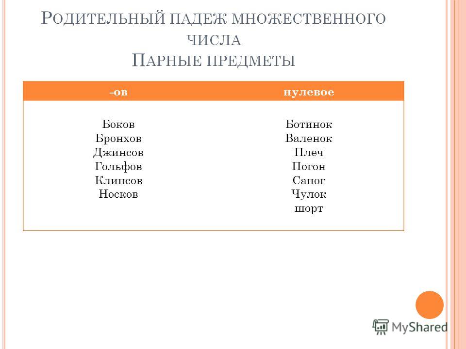 Ботинок форма родительного падежа множественного числа - 21/48