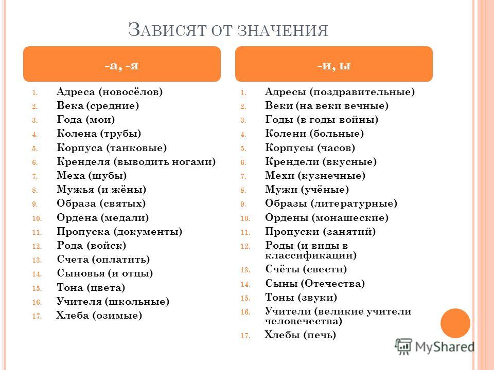 Кузнечные меха Кузнечные меха