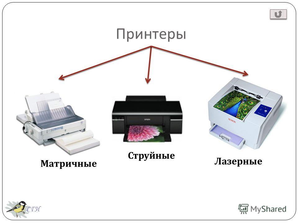 Сделать струйный принтер