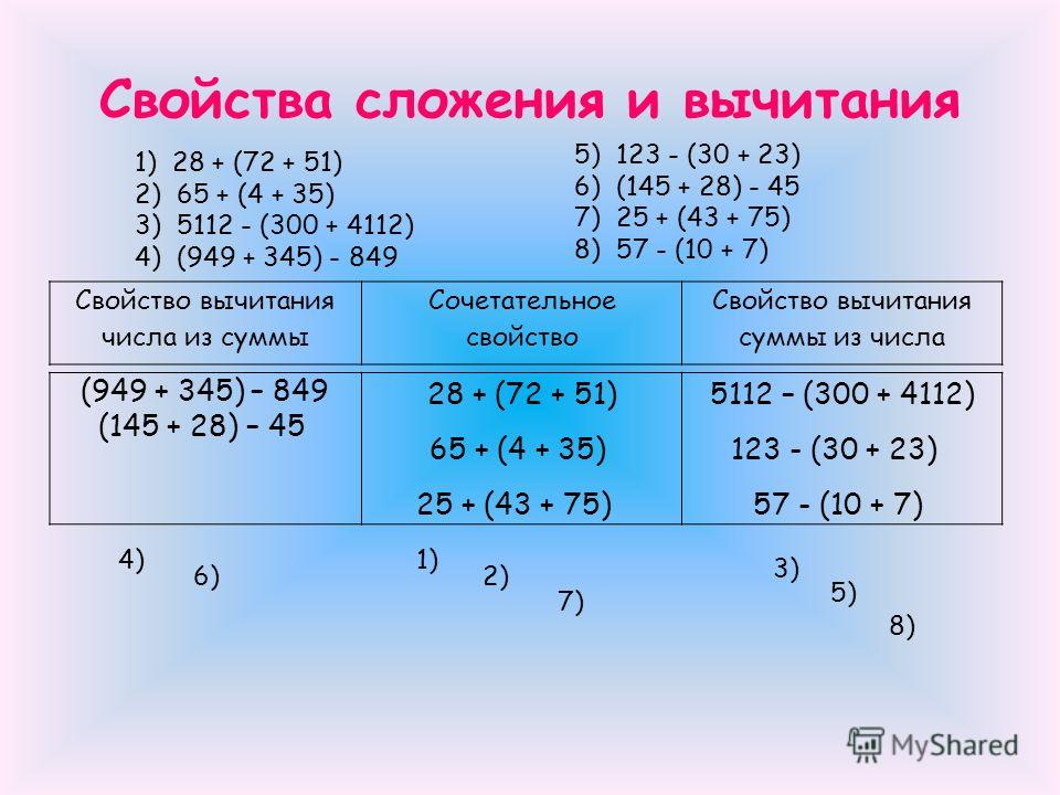 Правило вычитания числа из суммы How-info.ru