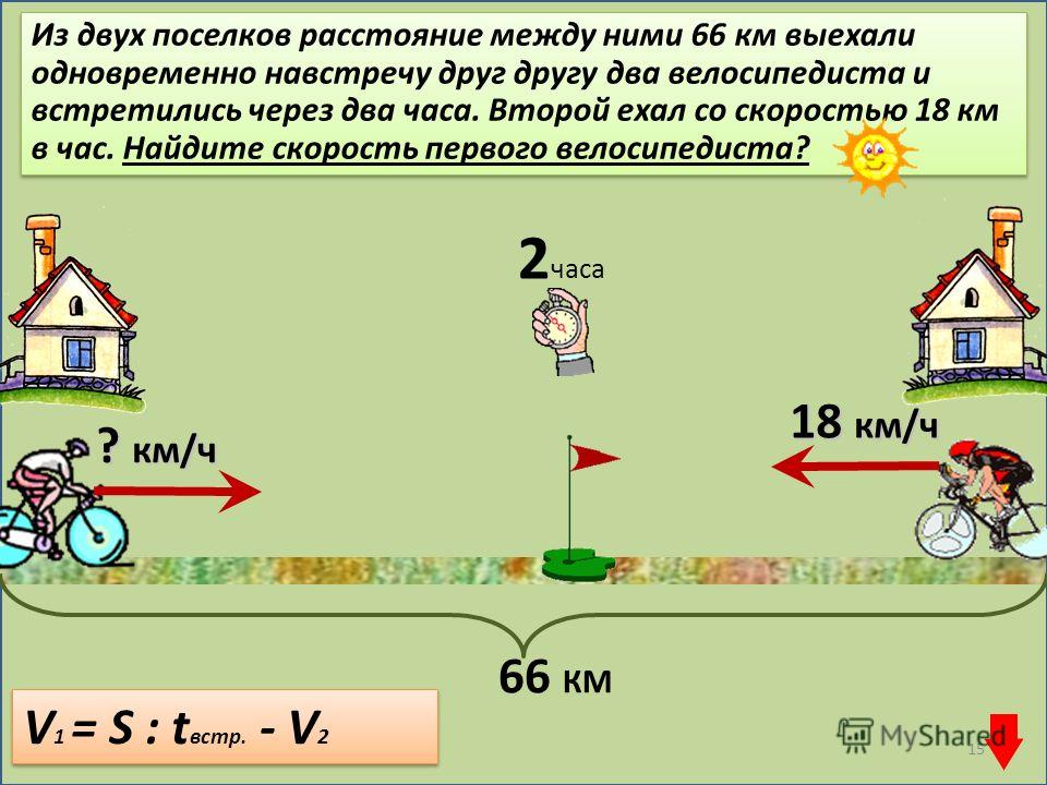 Из двух поселков выехали одновременно навстречу друг другу схема Из двух поселков выехали одновременно навстречу друг другу схема