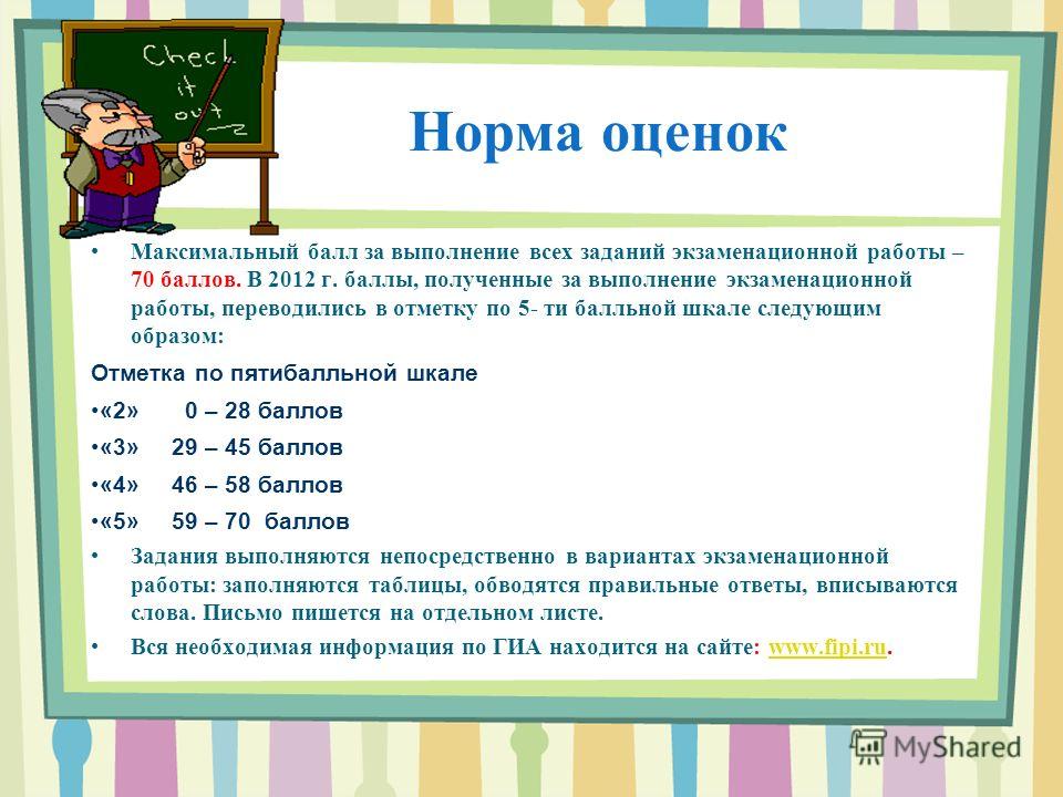 Экзаменационные Экзаменационные