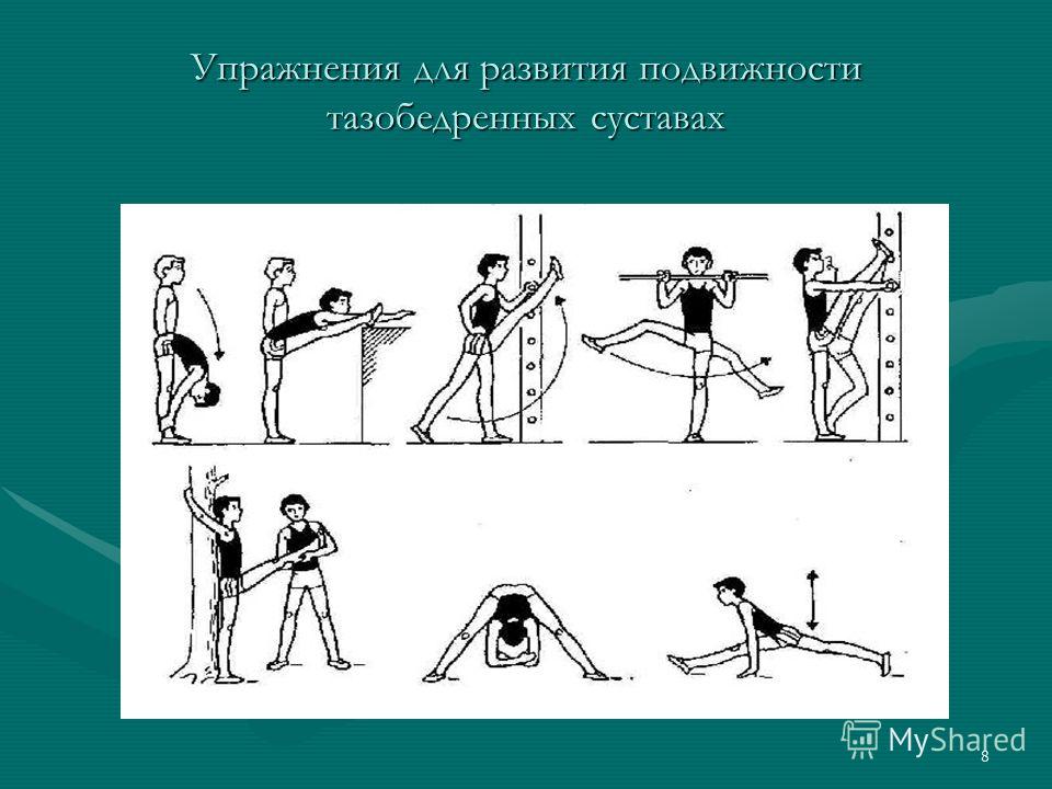 Упражнения для восстановления подвижности суставов Упражнения для восстановления подвижности суставов
