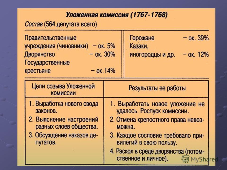 Дипломная работа: Національно-культурне відродження українців Донбасу в 1989-2009 рр.
