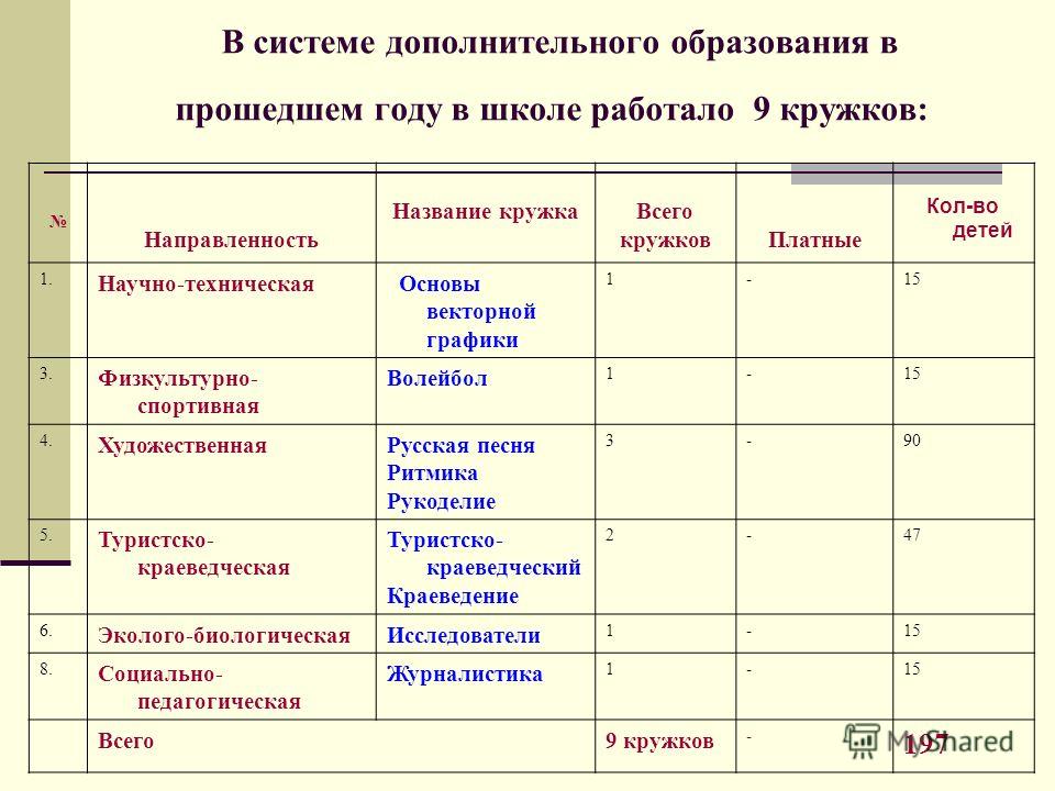 Кресло качалка из старого кресла своими руками Кресло качалка из старого кресла своими руками