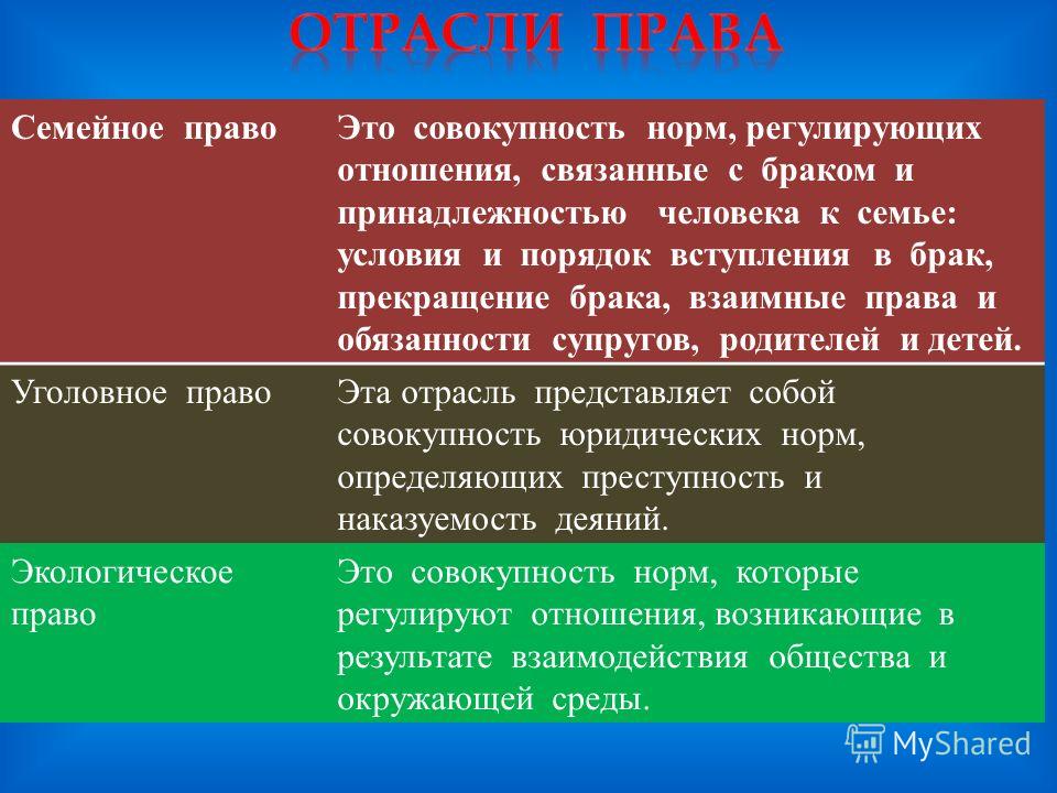 Линия брака и детей на 37 Линия брака и детей на 45