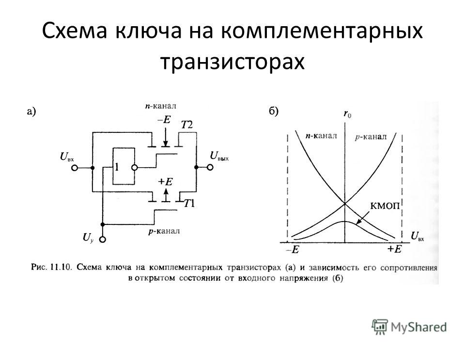 А) "дрейф нуля" в упт; б) структура мостового дифференциального упт; в) типовая