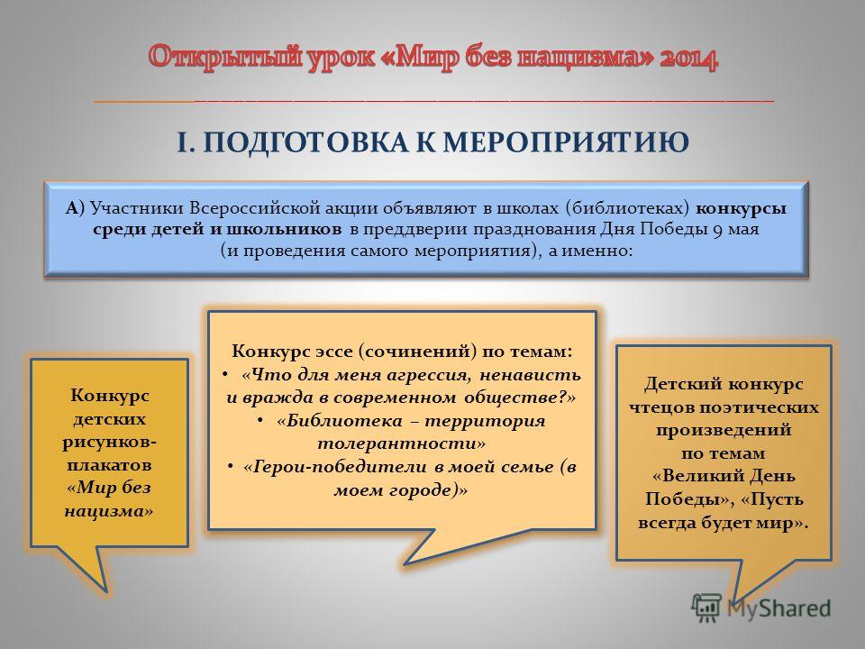 Конкурс рисунков по толерантности для детей Конкурс рисунков по толерантности для детей