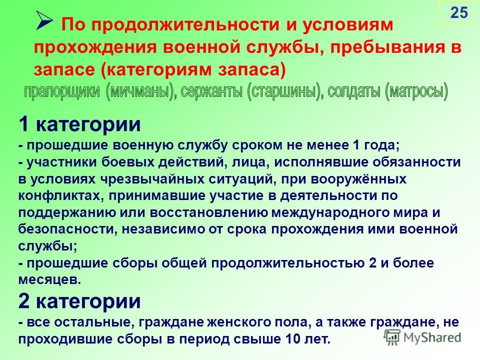Сроки пребывания в запасе военнообязанных таблица