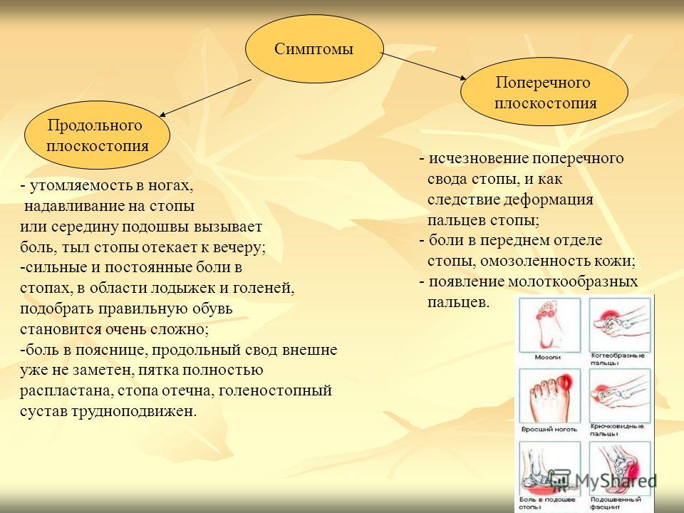 Здоровье в Любом Возрасте скачать