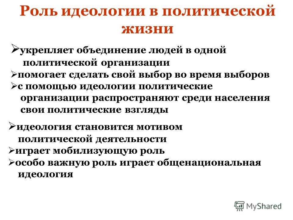 Как сделать свою идеологию Как сделать свою идеологию
