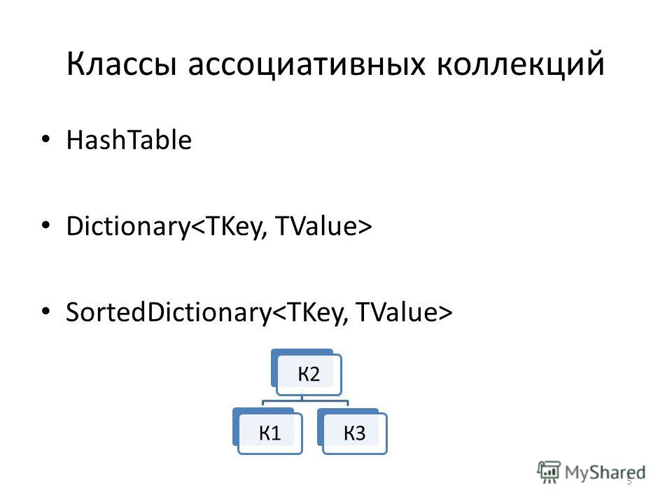 Классы ассоциативных коллекций HashTable Dictionary SortedDictionary 5 К2К1К3