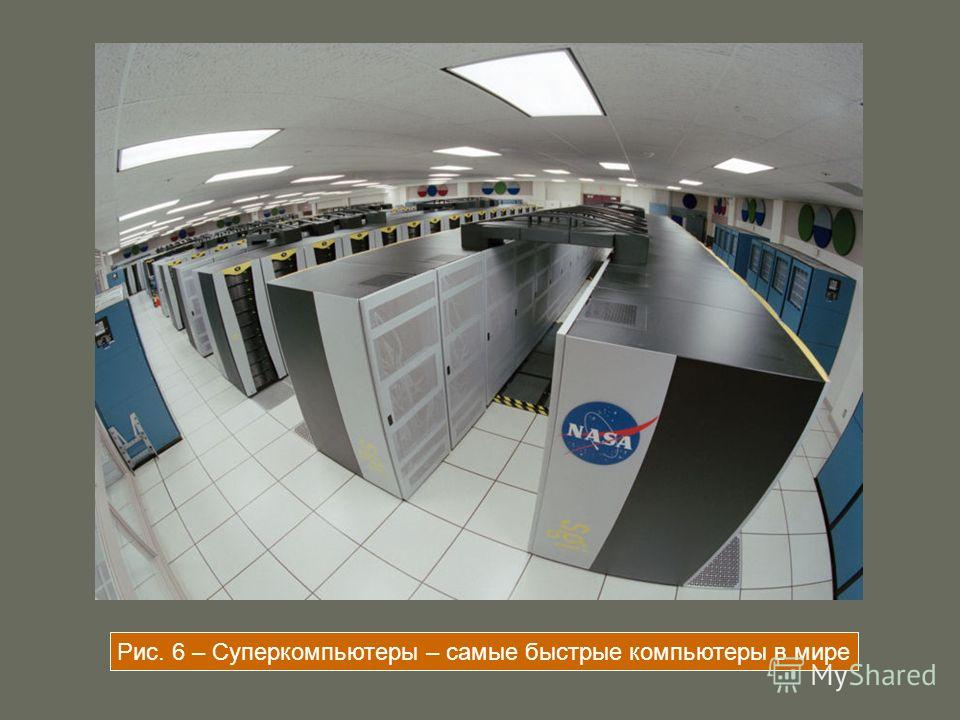 Рис. 6 – Суперкомпьютеры – самые быстрые компьютеры в мире