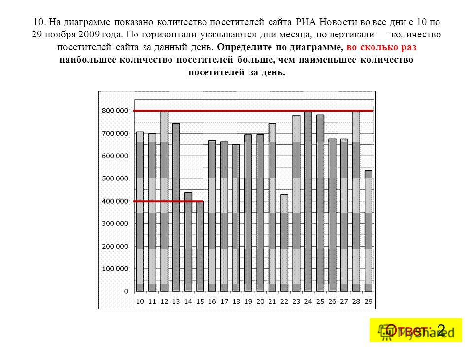 Новости с ахтубы 2017 видео