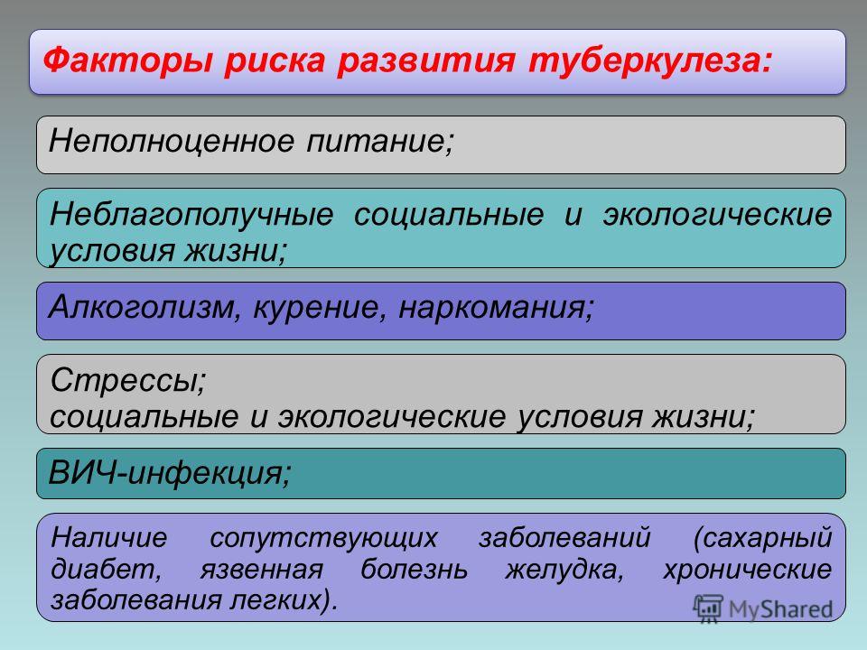 Как быстро вылечить горло полоскание