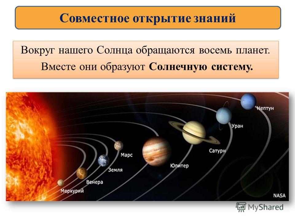 Вокруг нашего Солнца обращаются восемь планет. Вместе они образуют Солнечную систему. Вокруг нашего Солнца обращаются восемь планет. Вместе они образуют Солнечную систему. Совместное открытие знаний